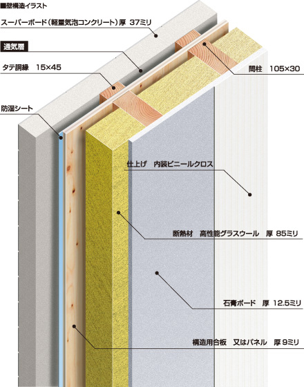 壁の中